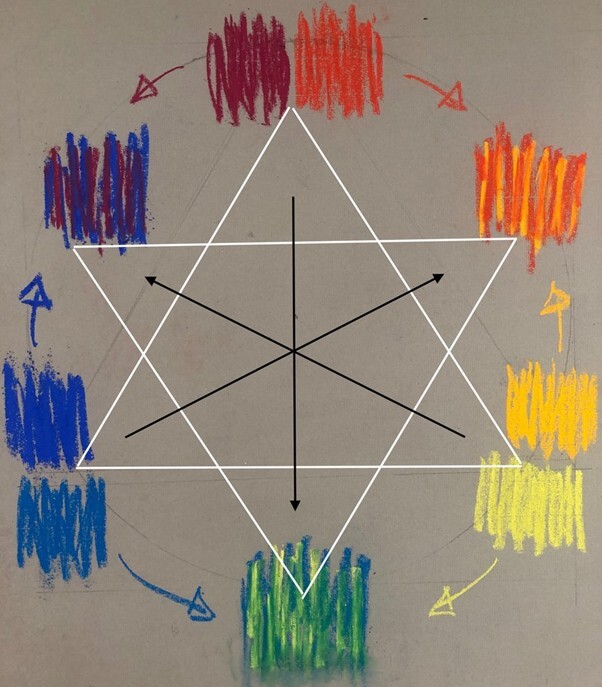 Drawing Exercise - Image 2